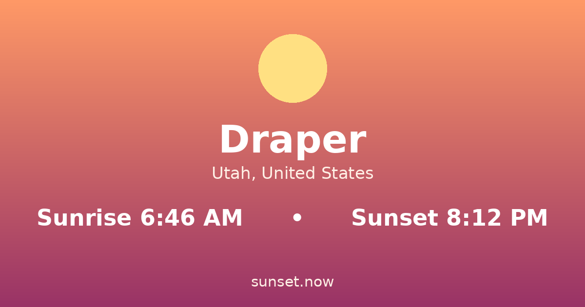 Sunrise & sunset times in Draper, Utah — sunrise 6:46 AM, sunset 8:12 PM