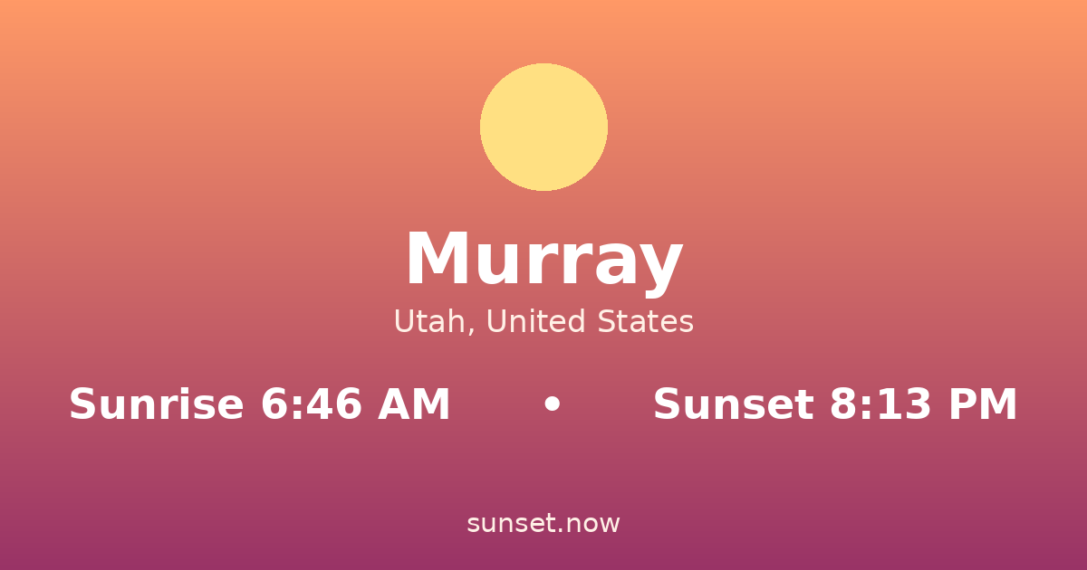 Sunrise & sunset times in Murray, Utah — sunrise 6:46 AM, sunset 8:13 PM