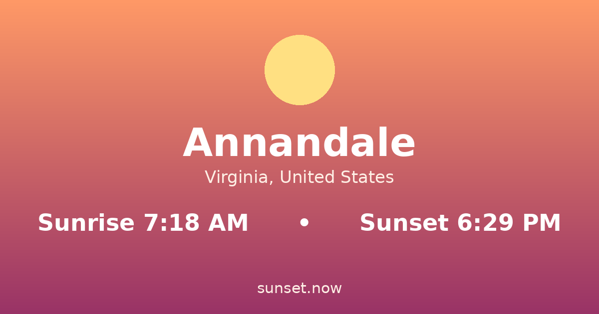 Sunrise & sunset times in Annandale, Virginia — sunrise 7:18 AM, sunset 6:29 PM