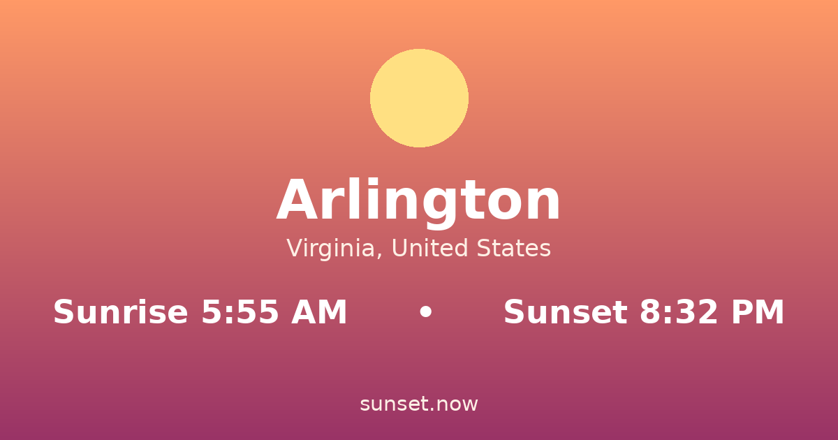Sunrise & sunset times in Arlington, Virginia — sunrise 5:55 AM, sunset 8:32 PM