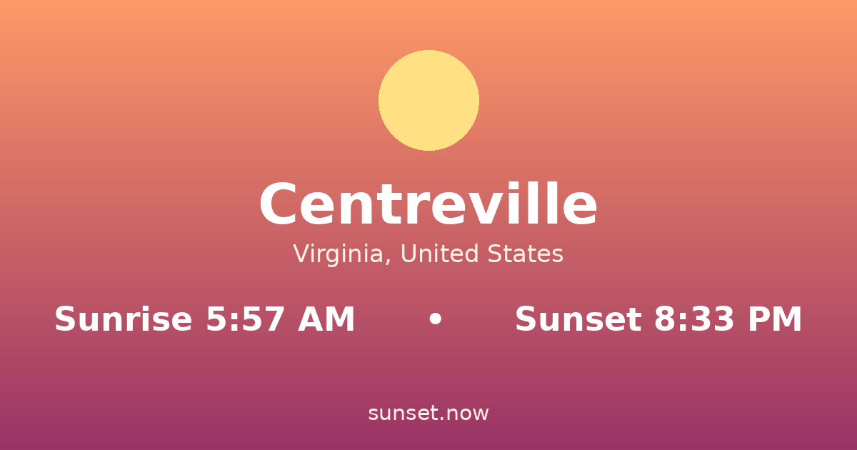 Sunrise & sunset times in Centreville, Virginia — sunrise 5:57 AM, sunset 8:33 PM