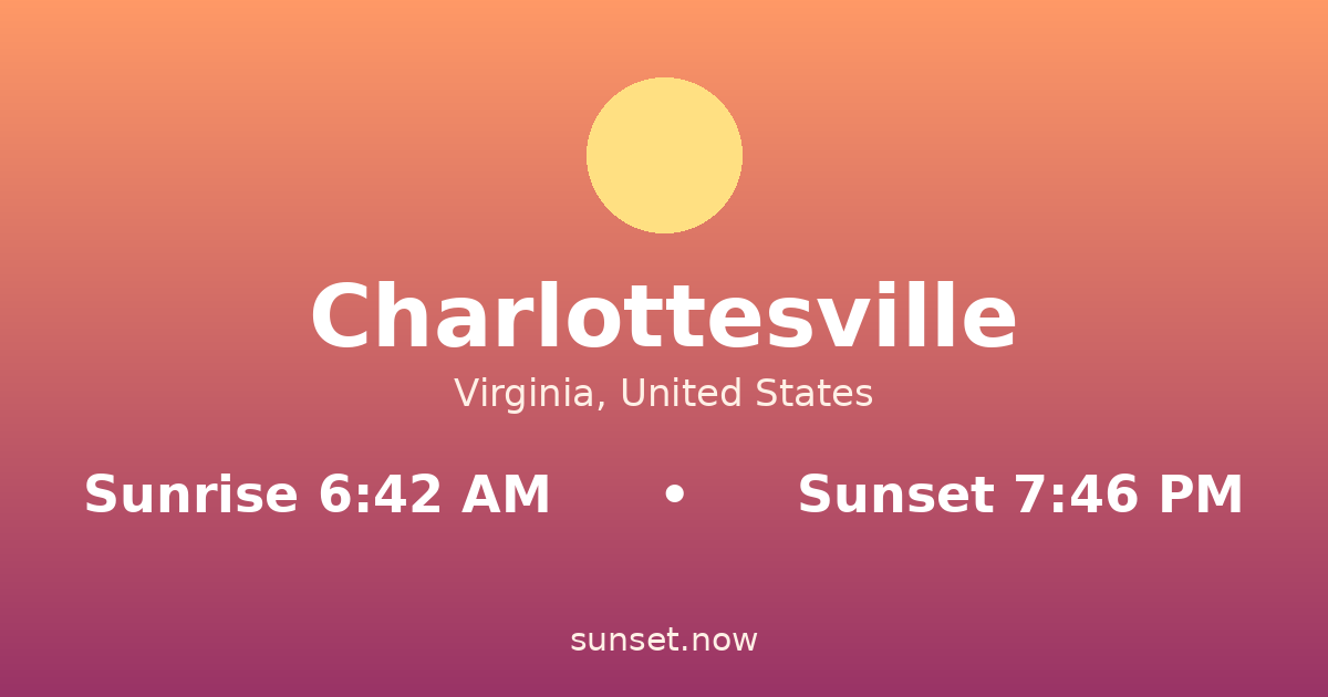 Sunrise & sunset times in Charlottesville, Virginia — sunrise 6:41 AM, sunset 7:47 PM