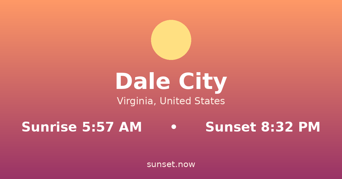 Sunrise & sunset times in Dale City, Virginia — sunrise 5:57 AM, sunset 8:32 PM