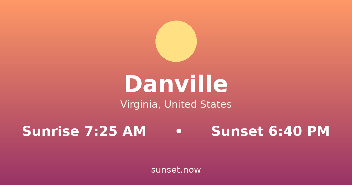 Sunrise & sunset times in Danville, Virginia — sunrise 7:25 AM, sunset 6:40 PM
