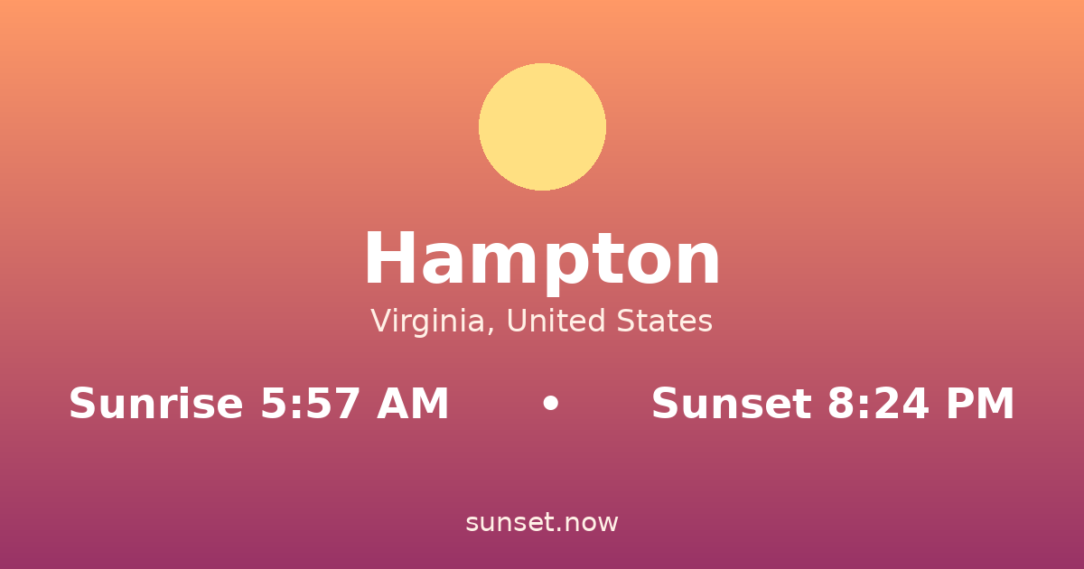 Sunrise & sunset times in Hampton, Virginia — sunrise 5:57 AM, sunset 8:24 PM