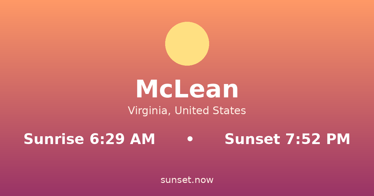Sunrise & sunset times in McLean, Virginia — sunrise 6:29 AM, sunset 7:52 PM