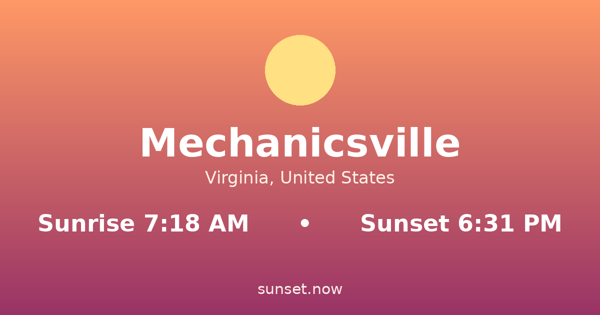 Sunrise & sunset times in Mechanicsville, Virginia — sunrise 7:18 AM, sunset 6:31 PM