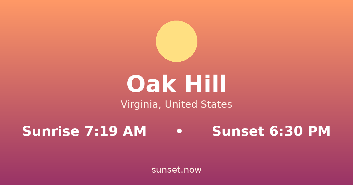 Sunrise & sunset times in Oak Hill, Virginia — sunrise 7:19 AM, sunset 6:30 PM