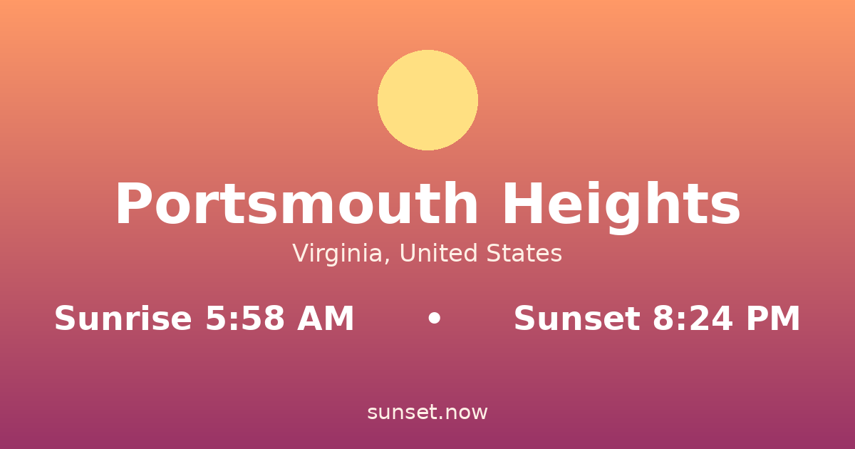 Sunrise & sunset times in Portsmouth Heights, Virginia — sunrise 5:58 AM, sunset 8:24 PM
