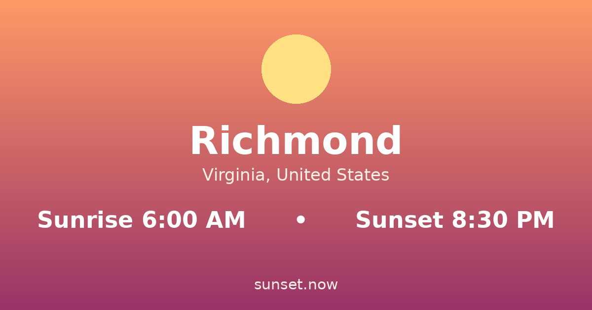Sunrise & sunset times in Richmond, Virginia — sunrise 6:00 AM, sunset 8:30 PM