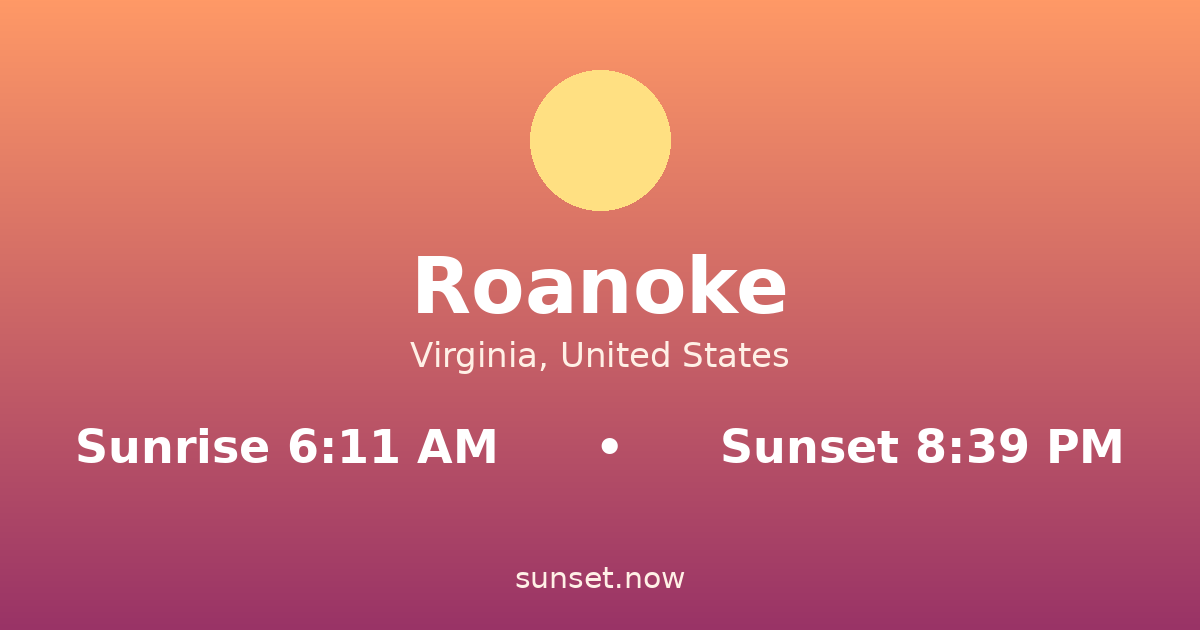 Sunrise & sunset times in Roanoke, Virginia — sunrise 6:11 AM, sunset 8:39 PM