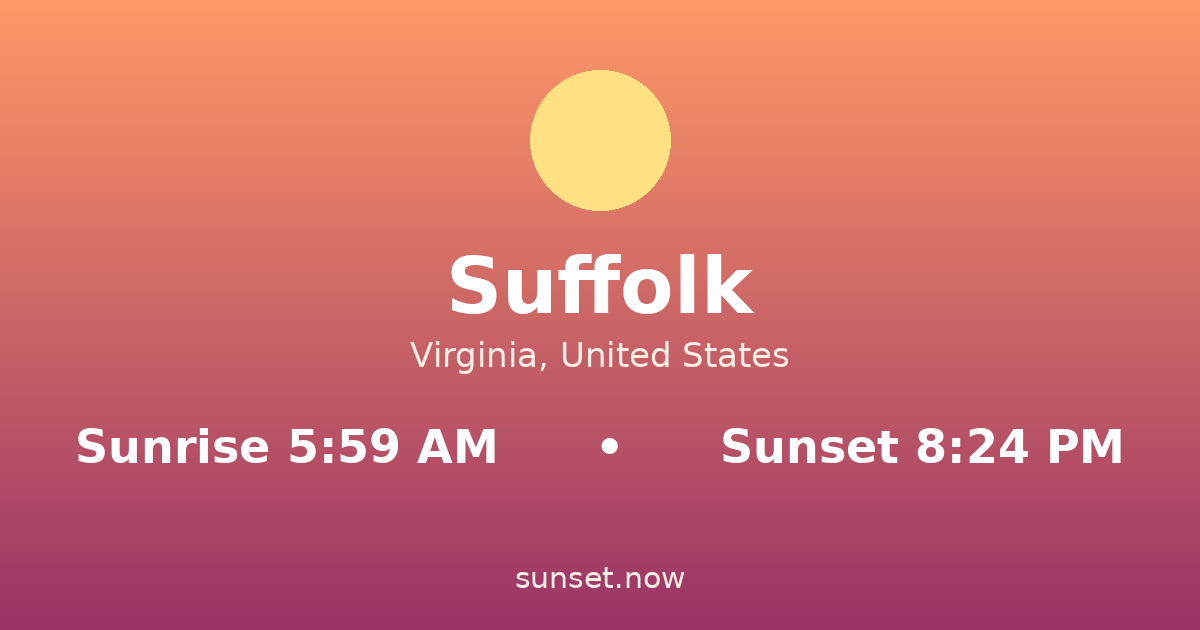 Sunrise & sunset times in Suffolk, Virginia — sunrise 5:59 AM, sunset 8:24 PM