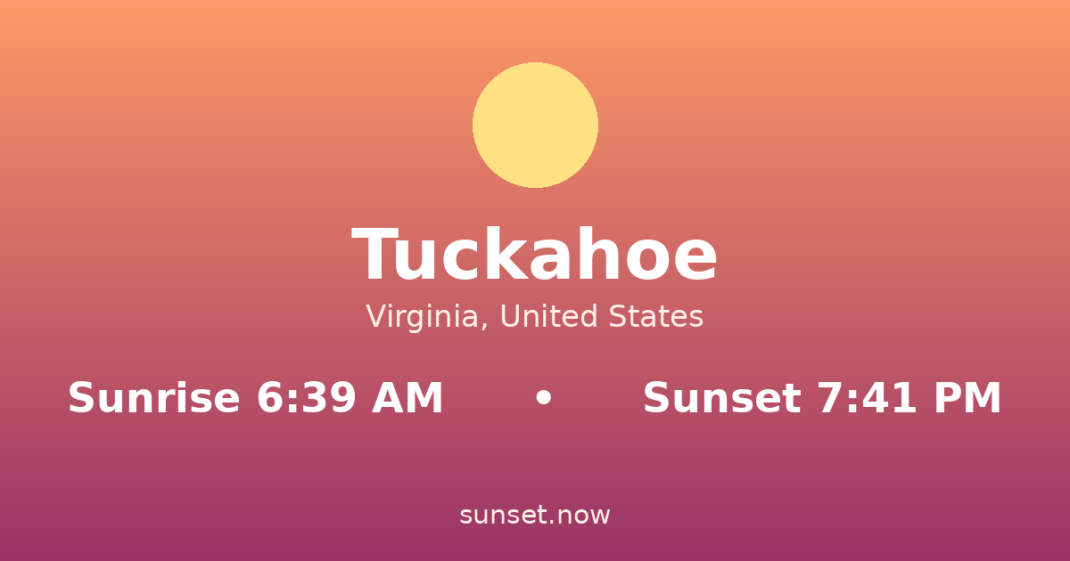 Sunrise & sunset times in Tuckahoe, Virginia — sunrise 6:38 AM, sunset 7:43 PM