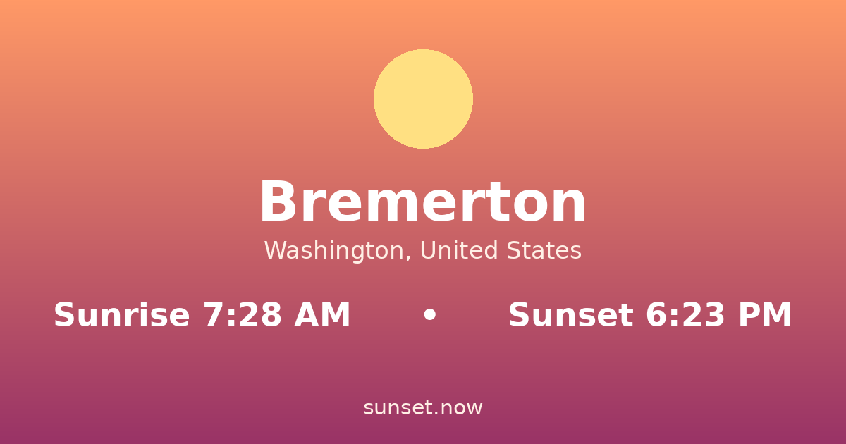Sunrise & sunset times in Bremerton, Washington — sunrise 7:28 AM, sunset 6:23 PM