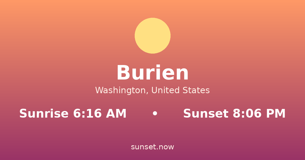 Sunrise & sunset times in Burien, Washington — sunrise 6:16 AM, sunset 8:06 PM