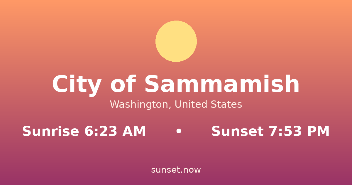 Sunrise & sunset times in City of Sammamish, Washington — sunrise 6:23 AM, sunset 7:53 PM