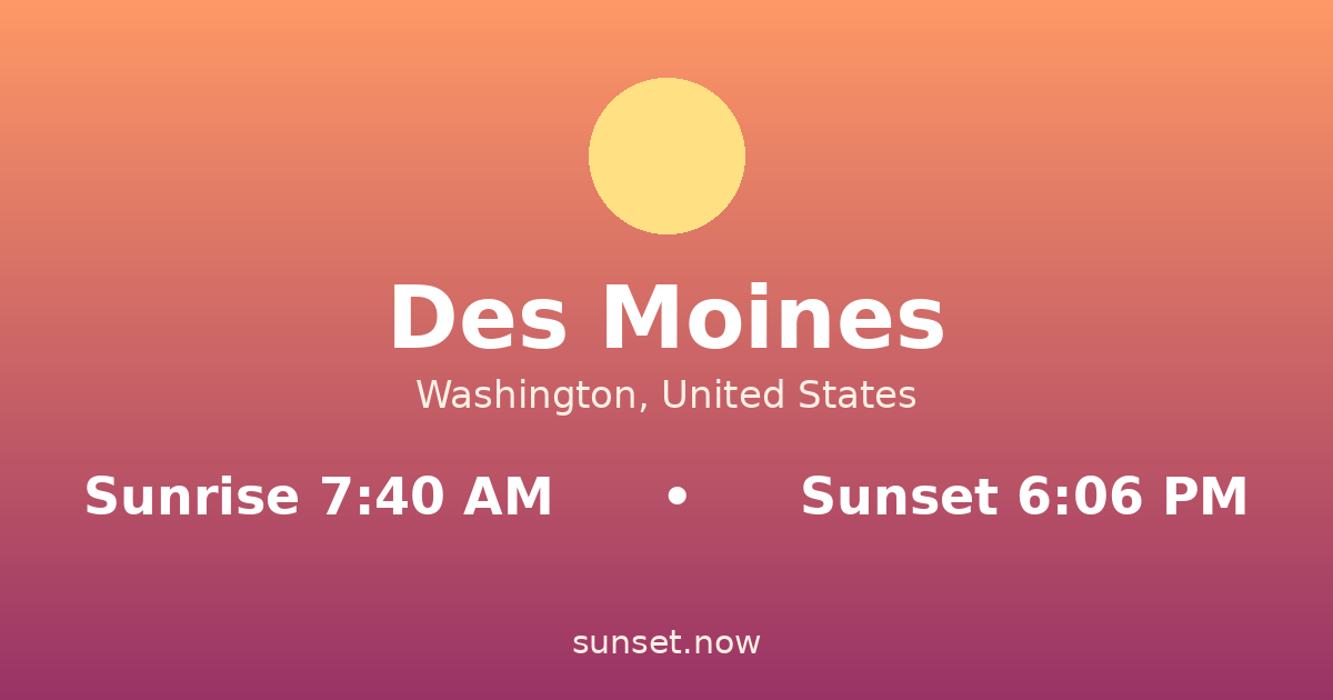 Sunrise & sunset times in Des Moines, Washington — sunrise 7:40 AM, sunset 6:06 PM