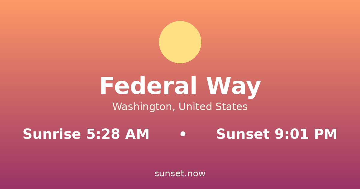 Sunrise & sunset times in Federal Way, Washington — sunrise 5:28 AM, sunset 9:01 PM