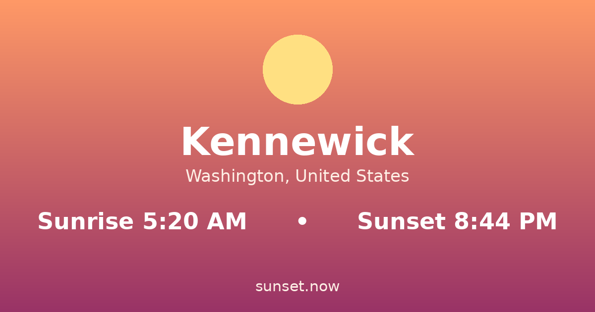 Sunrise & sunset times in Kennewick, Washington — sunrise 5:20 AM, sunset 8:44 PM