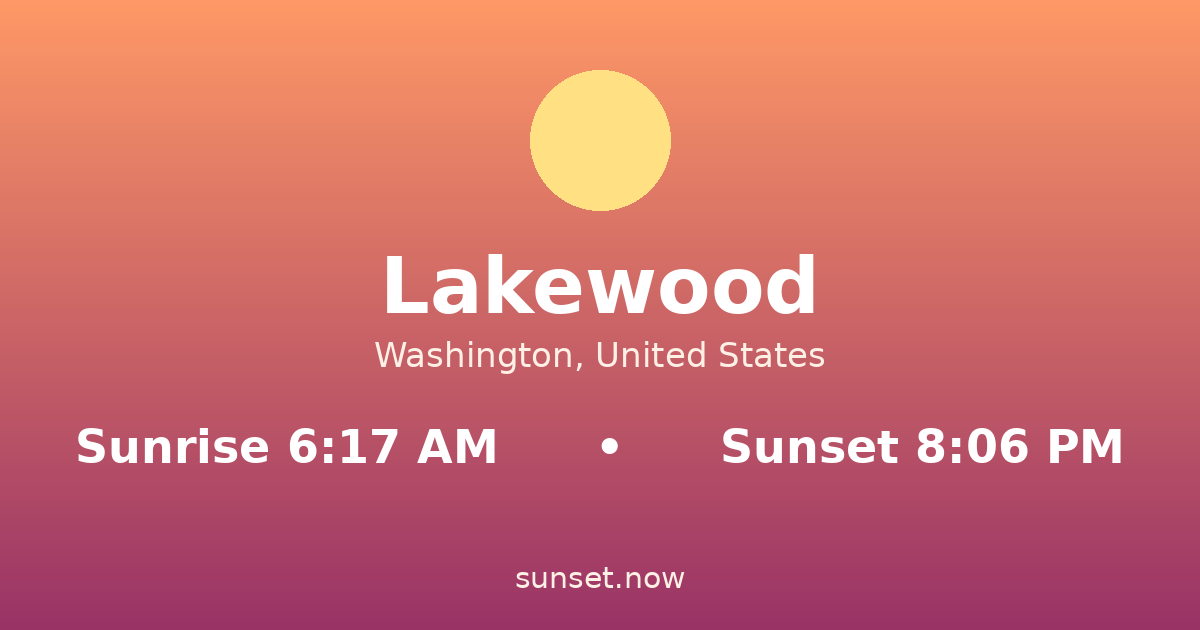 Sunrise & sunset times in Lakewood, Washington — sunrise 6:17 AM, sunset 8:06 PM