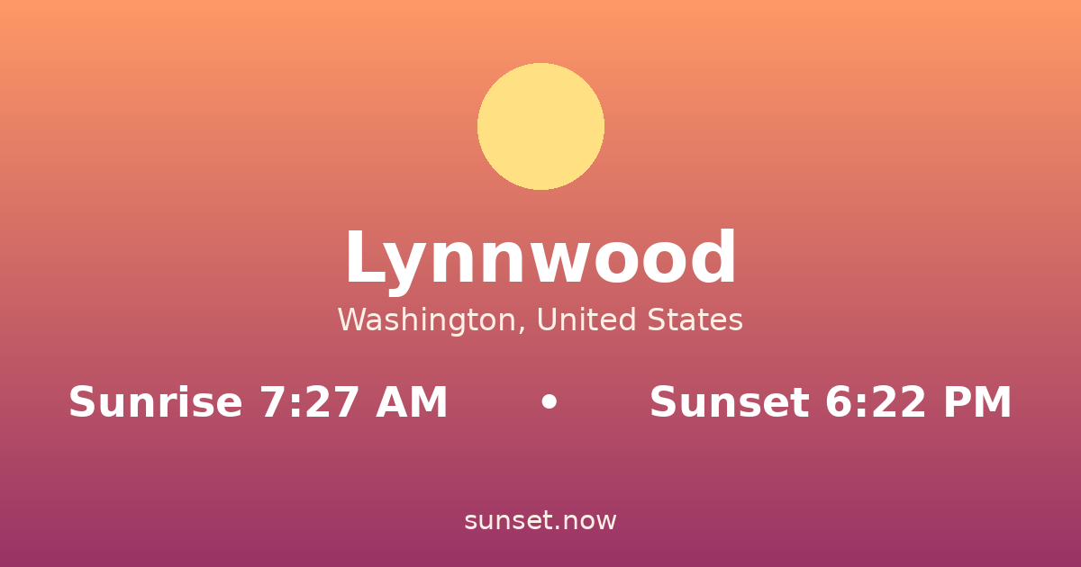 Sunrise & sunset times in Lynnwood, Washington — sunrise 7:27 AM, sunset 6:22 PM