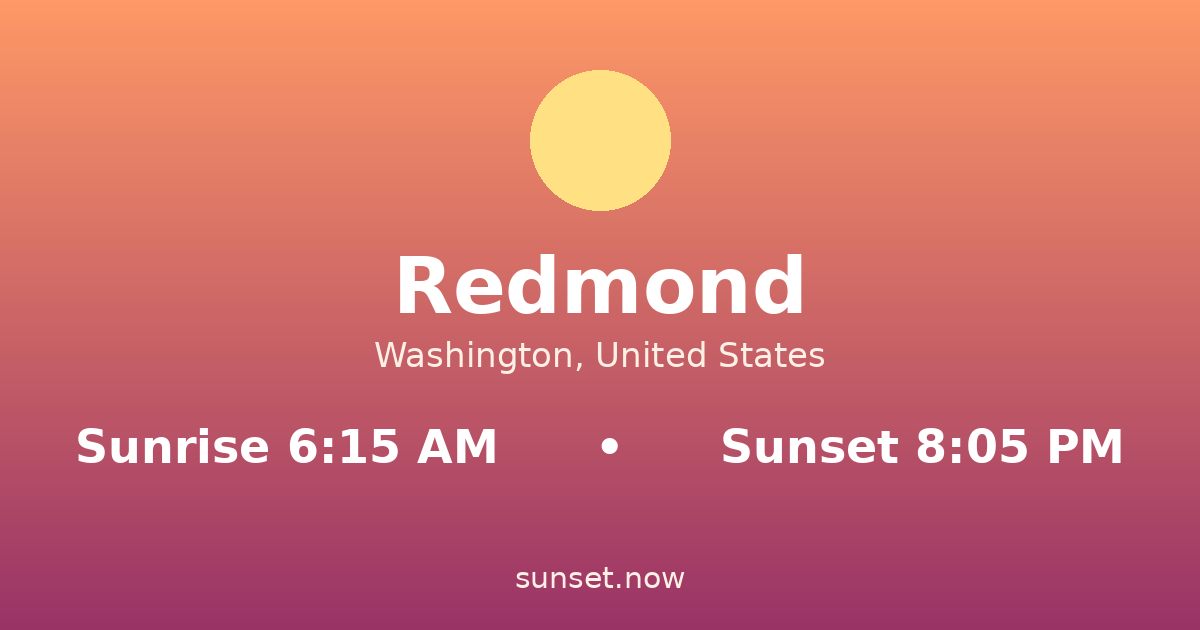 Sunrise & sunset times in Redmond, Washington — sunrise 6:15 AM, sunset 8:05 PM