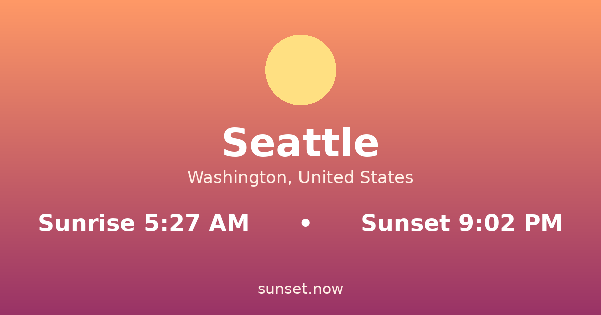 Sunrise & sunset times in Seattle, Washington — sunrise 5:27 AM, sunset 9:02 PM