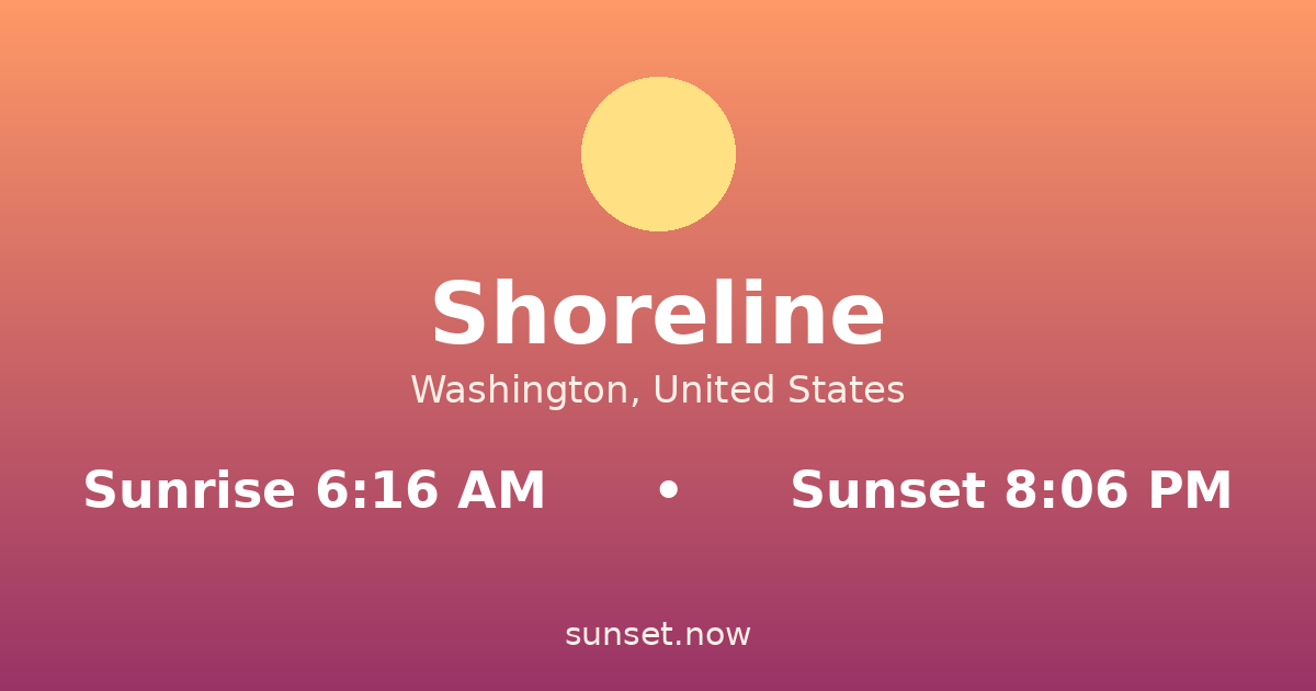 Sunrise & sunset times in Shoreline, Washington — sunrise 6:16 AM, sunset 8:06 PM
