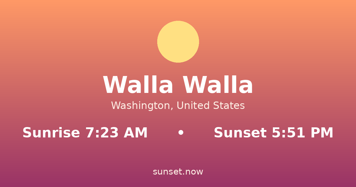 Sunrise & sunset times in Walla Walla, Washington — sunrise 7:23 AM, sunset 5:51 PM