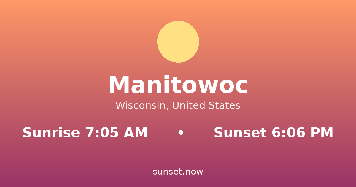 Sunrise & sunset times in Manitowoc, Wisconsin — sunrise 7:05 AM, sunset 6:06 PM